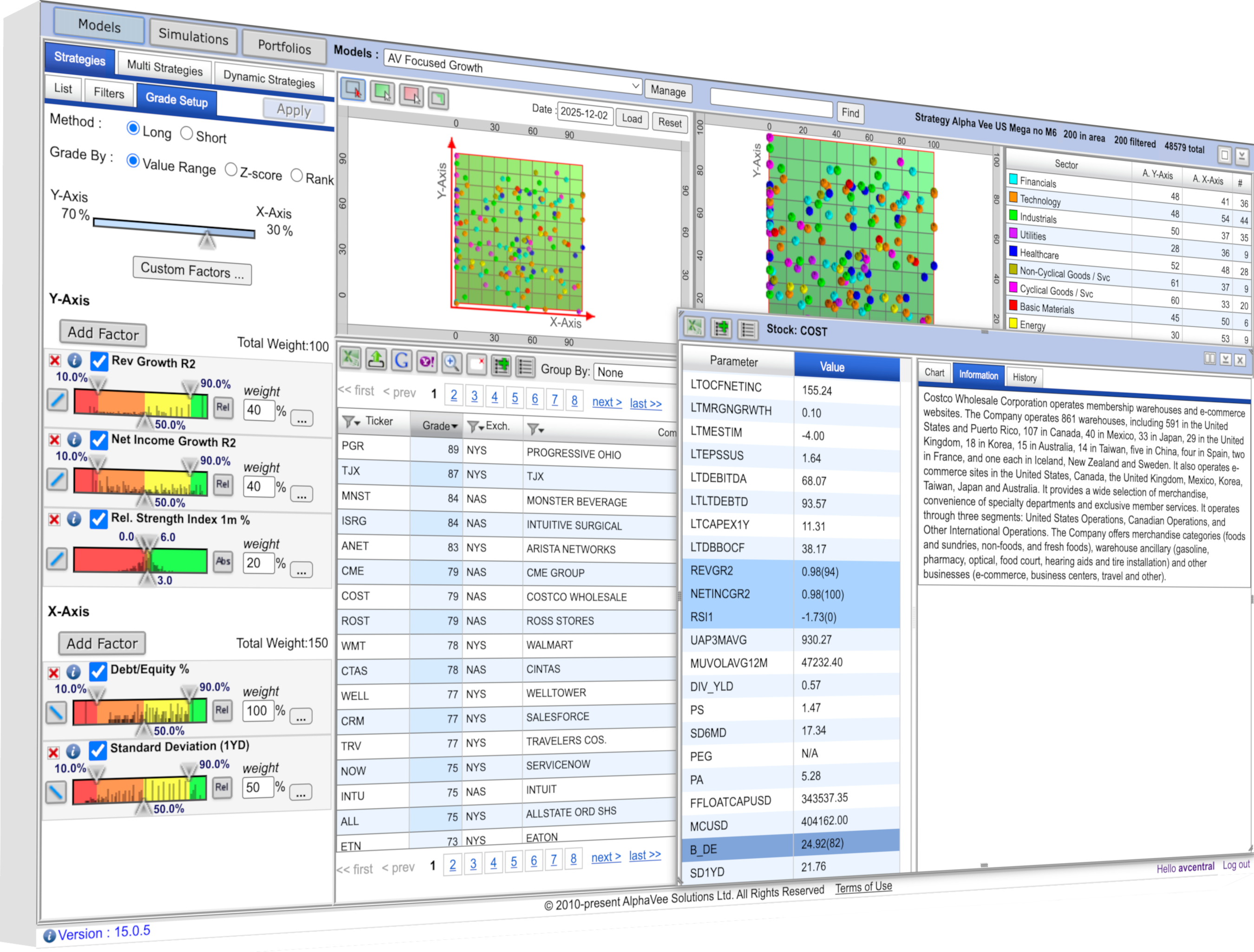 Alpha Vee Workstation platform